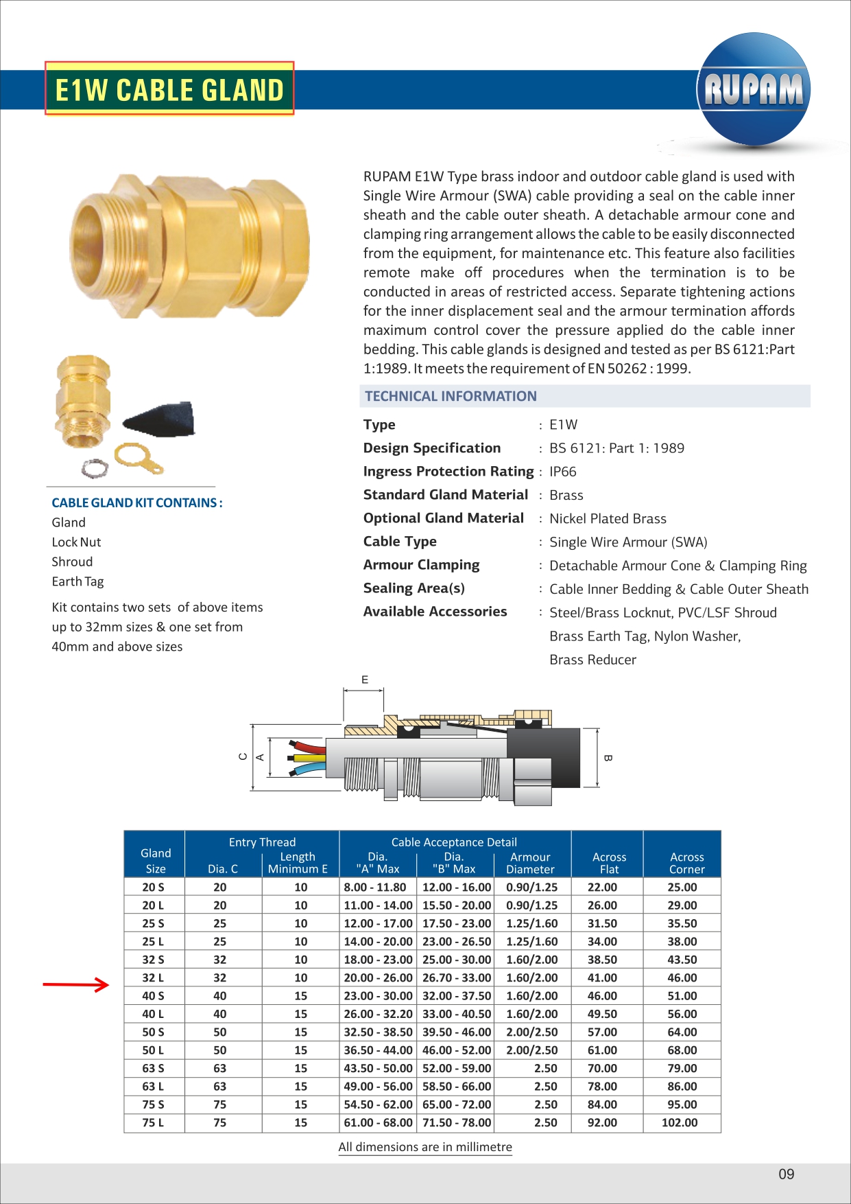 Rupam E1W Brass Cable Gland with LSF Shroud